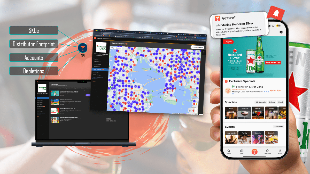 Read more about the article Empowering the Bev-Alc Digital Marketing Shift Through AppyHour