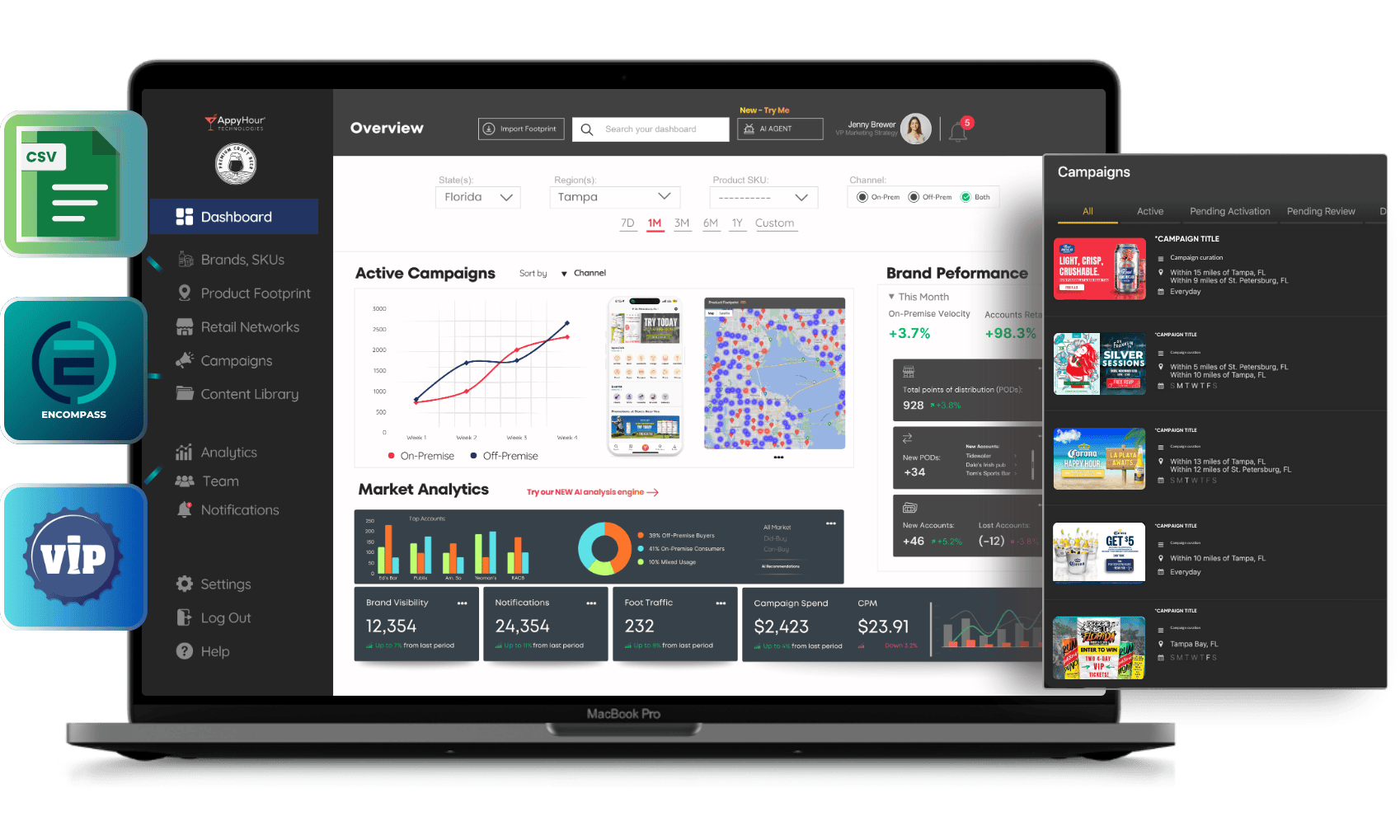 Beverage alcohol marketing ecosystem connecting brand activation, retail execution, and consumer demand