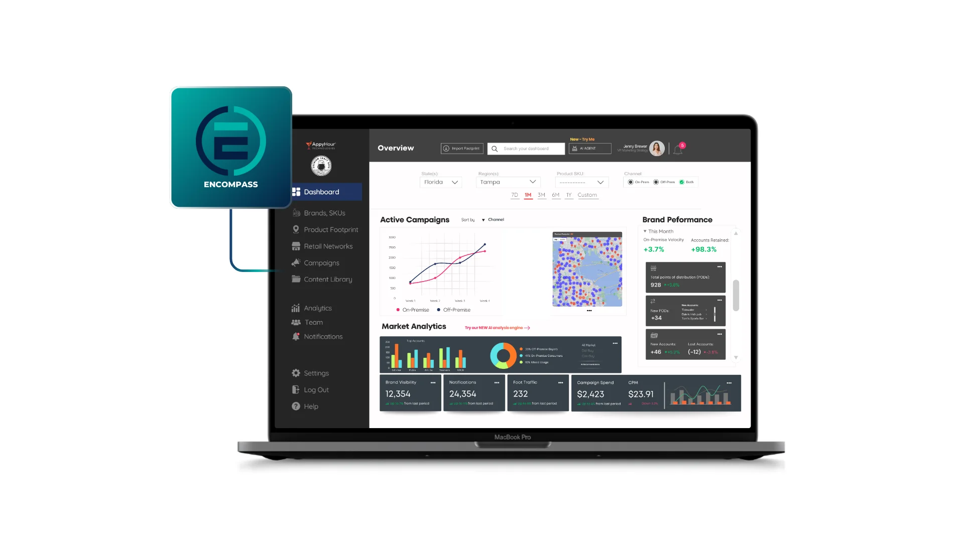 appyhour encompass api brand activation manager